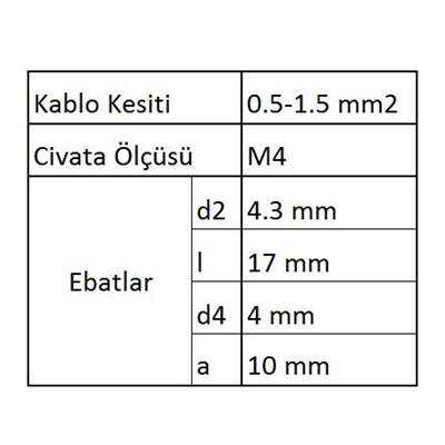 GCU4001 Çatal Uçlu İzoleli Kablo Ucu 100 Adet