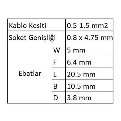 GFFD1488 Tam İzoleli Dişi Faston Kablo Ucu 40 Adet