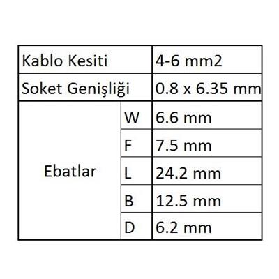 GFFD5638 Tam İzoleli Dişi Faston Kablo Ucu 60 Adet