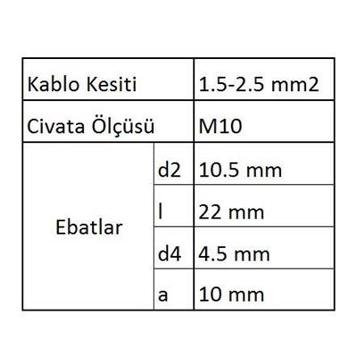 GYU1002 Yuvarlak Uçlu İzoleli Kablo Ucu 20 Adet