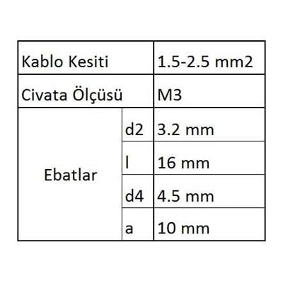 GYU302 Yuvarlak Uçlu İzoleli Kablo Ucu 20 Adet