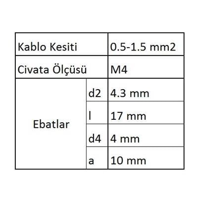 GYU401 Yuvarlak Uçlu İzoleli Kablo Ucu 60 Adet