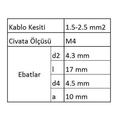 GYU402 Yuvarlak Uçlu İzoleli Kablo Ucu 20 Adet