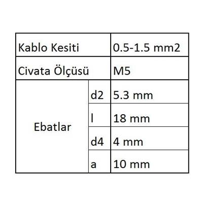 GYU501 Yuvarlak Uçlu İzoleli Kablo Ucu 60 Adet