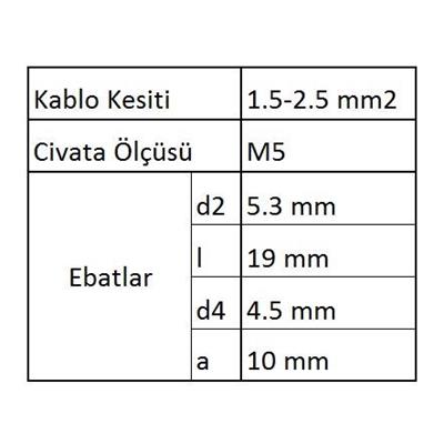 GYU502 Yuvarlak Uçlu İzoleli Kablo Ucu 20 Adet