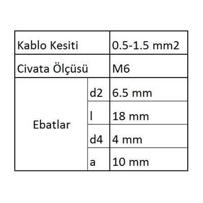 GYU601 Yuvarlak Uçlu İzoleli Kablo Ucu 20 Adet