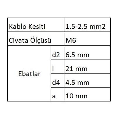 GYU602 Yuvarlak Uçlu İzoleli Kablo Ucu 100 Adet