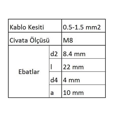 GYU801 Yuvarlak Uçlu İzoleli Kablo Ucu 60 Adet