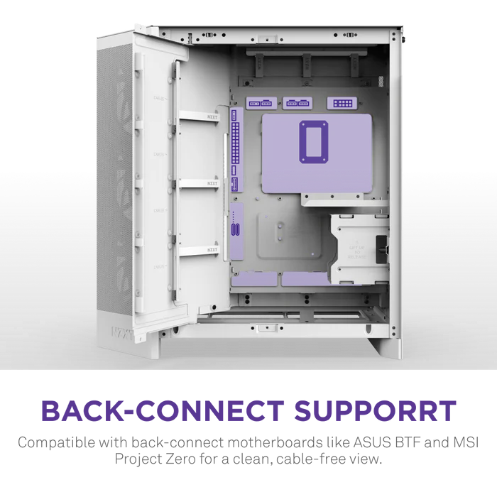 NZXT H9 FLOW RGB 2025 ARGB CM-H92FW-P1 Gaming Mid-Tower PC Kasası Beyaz