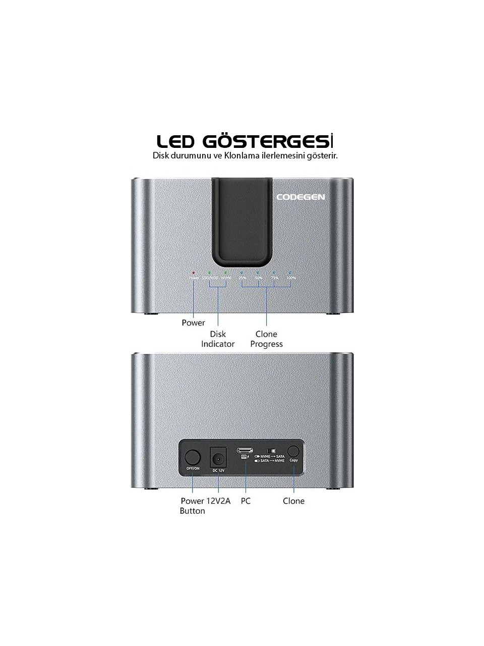 CODEGEN CDG-DOC-505 2.5