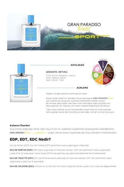 Aqua di Polo 1987 APCN000511 Gran Paradiso Oasis Sport EDP 50 ml Erkek Parfüm