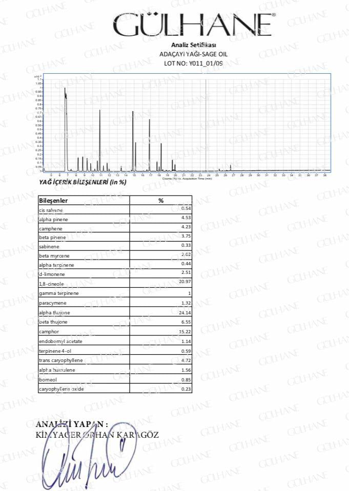 Adaçayi Yağı 15Ml Gülhane