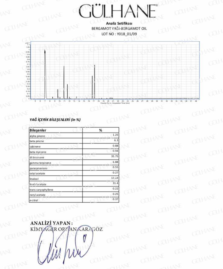 Bergamot Yağı 15Ml Gülhane