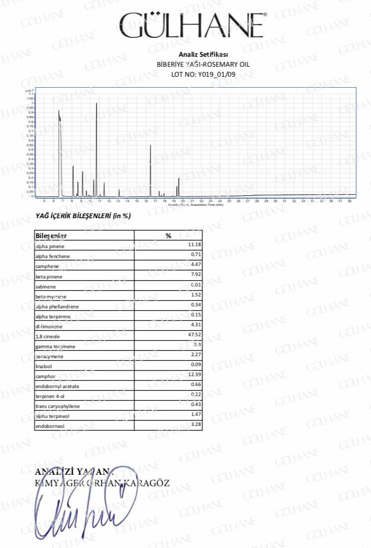 Biberiye Yağı 15Ml Gülhane