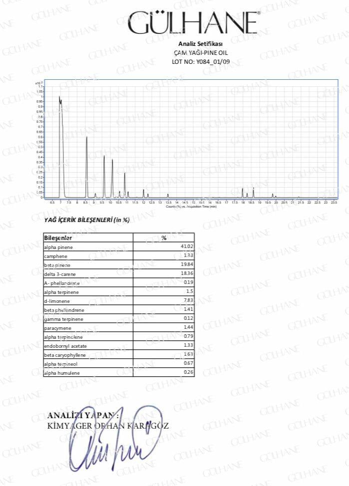 Çam Yağı 15Ml Gülhane