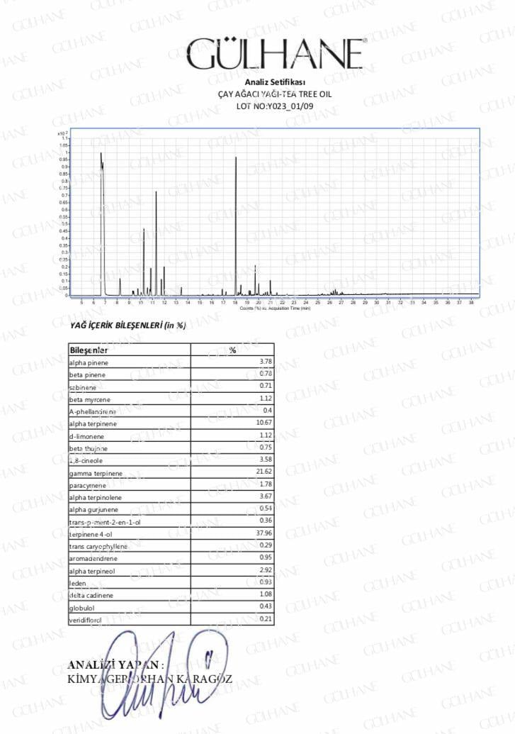 Çay Ağacı Yağı 15Ml Gülhane