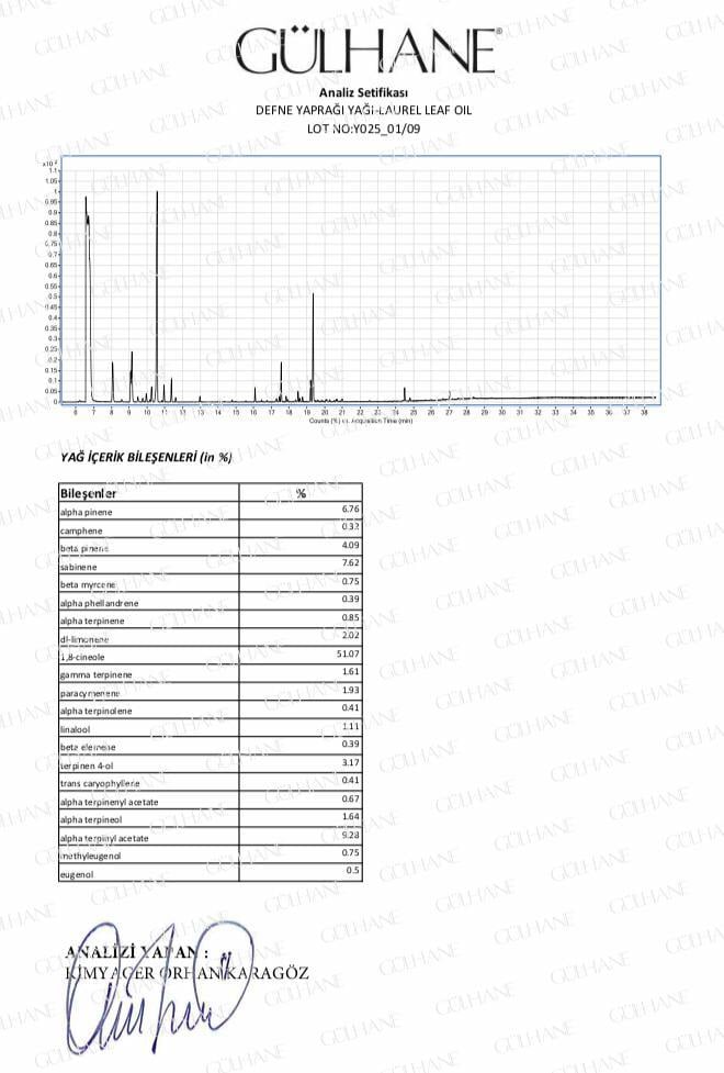 Defne Yaprağı Yağı 15Ml Gülhane
