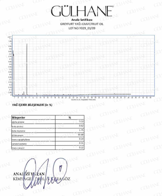 Greyfurt Yağı 15Ml Gülhane