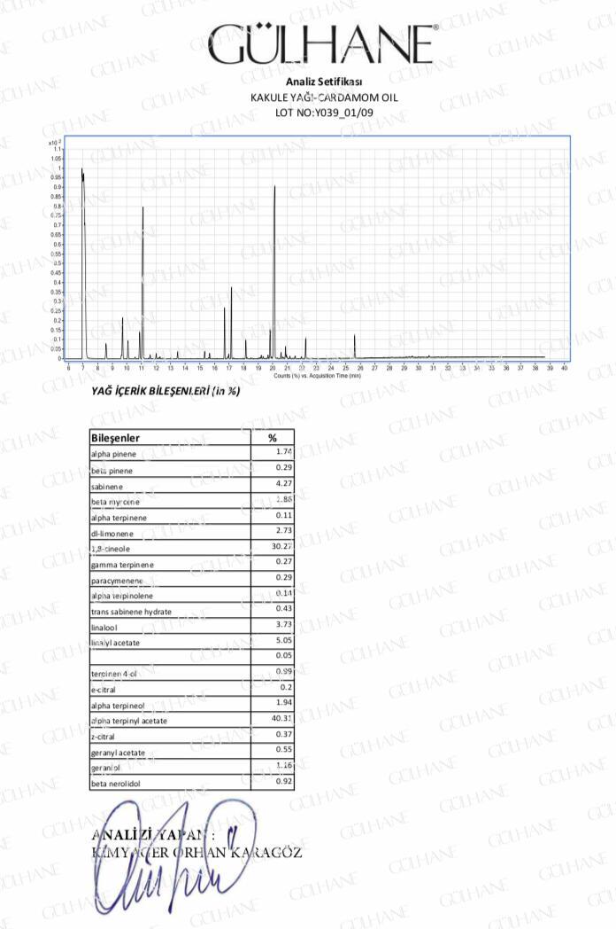 Kakule Yağı 5Ml Gülhane
