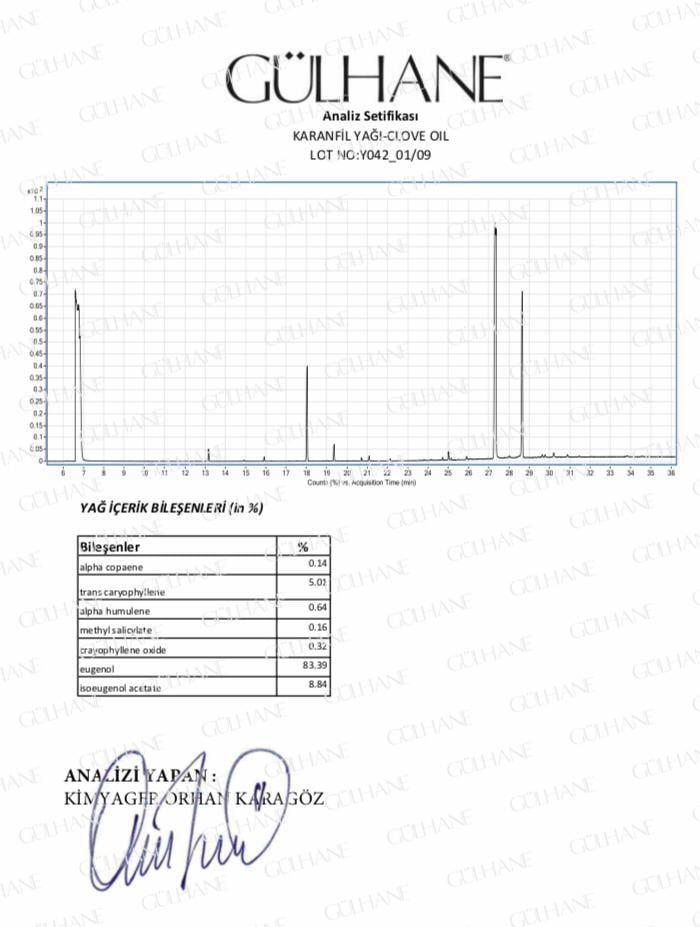 Karanfil Yaği 15Ml Gülhane