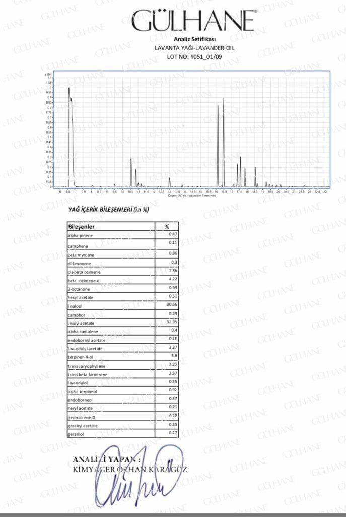 Lavanta Yağı 15Ml Gülhane
