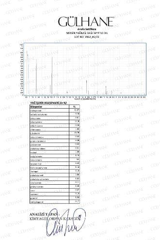 Mersin Yaprağı Yağı 15Ml Gülhane