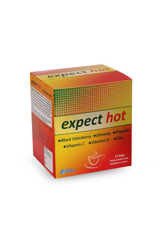 Expect hot