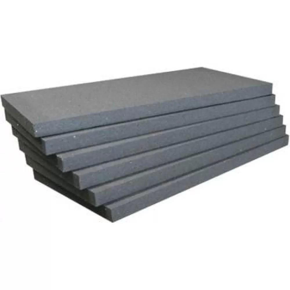 Policool 5Cm Isı Yalıtım Levhası(Pkt)Politek-Natro