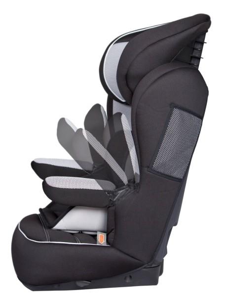 Ferrari I-max Isofix Furia 9-36 Oto Koltuğu 3507469689793