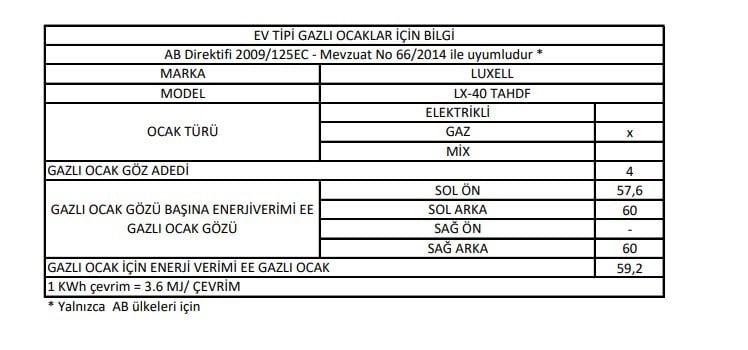Luxell Ankastre Gazlı Ocak Siyah Cam Opall – LX-40TAHDF
