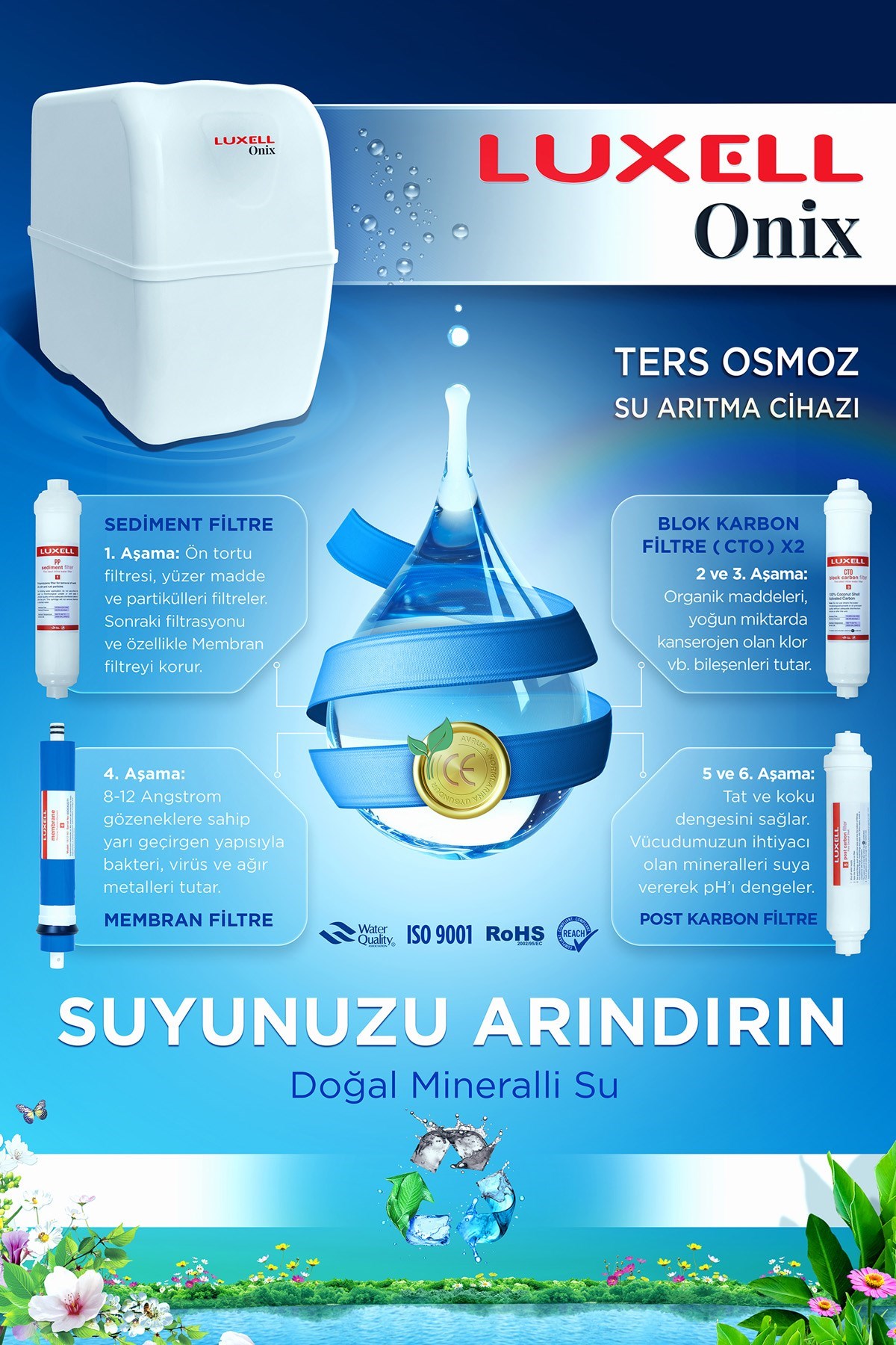 Luxell Onix Pompаlı Su Arıtma Sistemi Cihazı – LXS-P1