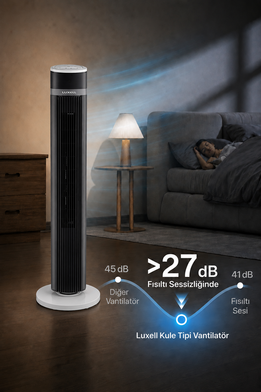 Luxell Plus 60W Uzaktan Kumandalı Kule Tipi Vantilatör Beyaz – LXF-260W