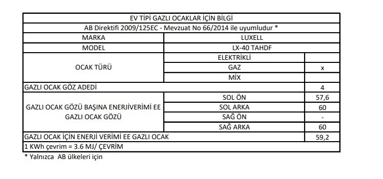 Luxell Siyah Cam Ankastre Ocak - 40-tahdf Opall 