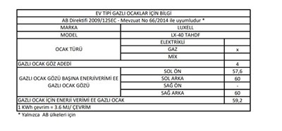 Luxell Ankastre Gazlı Ocak Siyah Cam Opall – LX-40TAHDF