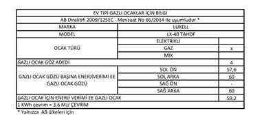 Luxell Siyah Cam Ankastre Ocak - 40-tahdf Opall 