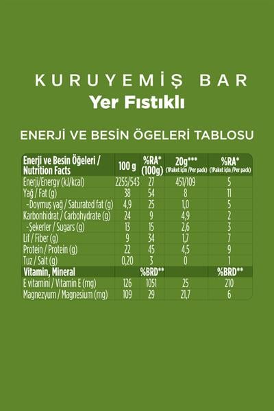 Fellas Antep Fıstıklı Kuruyemiş Bar (20g) x 12 Adet