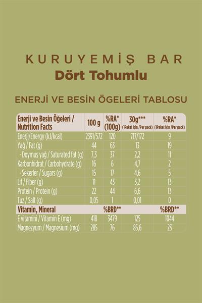 Fellas Dört Tohumlu Kuruyemiş Bar 30g x12 Adet