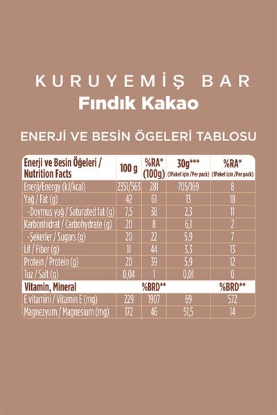 Fellas Fındıklı Kakaolu Kuruyemiş Bar 30g x12 Adet