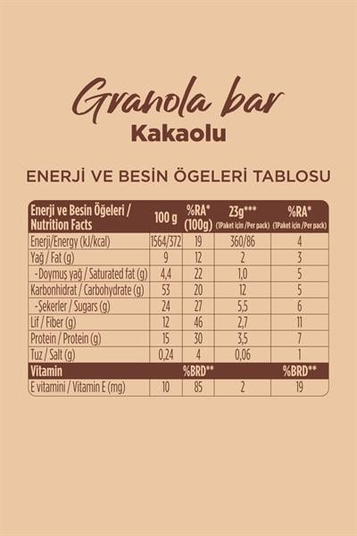 Fellas Kakaolu Granola Bar 12 Adet