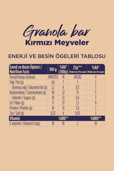 Fellas Kırmızı Meyveli Granola Bar 12 Adet