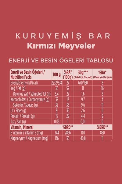 Fellas Kırmızı Meyveli Kuruyemiş Bar 30g x12 Adet