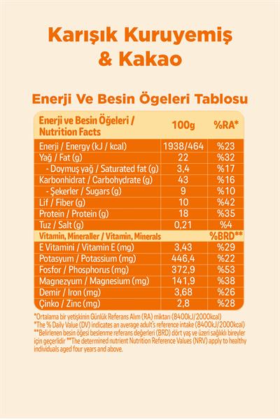 Fellas Protein Granola 3lü Mix Paket - Hindistan Cevizi 270g + Kırmızı Meyveler 270g + Karışık Kuruyemişli 270g