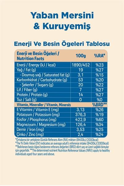 Granola 2li - Yaban Mersini & Kuruyemişli 200g + Fındık & Kakaolu 200g