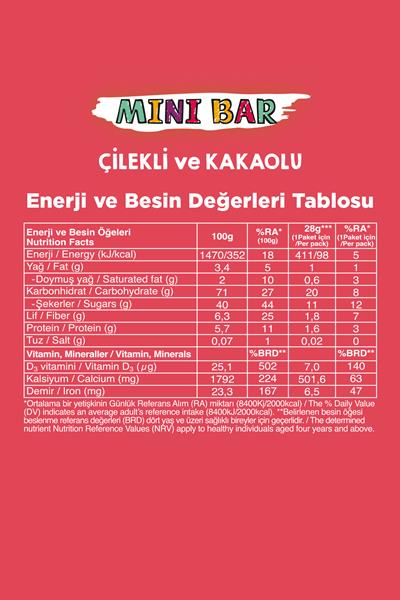 Mini Meyve Bar 28g Süper İkili Kutu 24 Adet - Muzlu x 12 Adet + Çilekli x 12 Adet