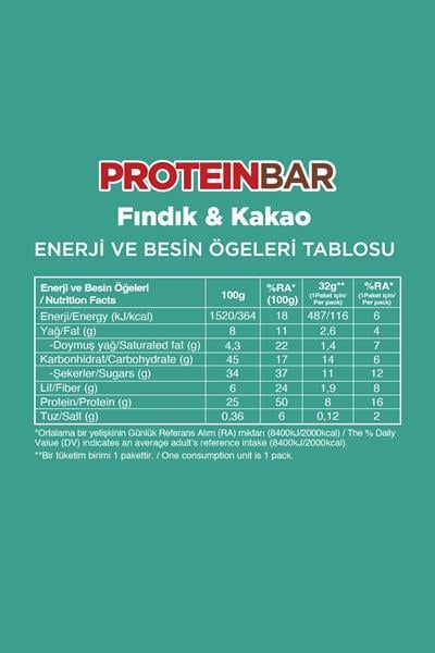 Protein Bar 32g Karma Kutu 12 Adet (4 çeşit)