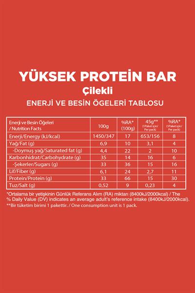 Yüksek Protein Bar 45g Karma Kutu 12 Adet (4 Çeşit)