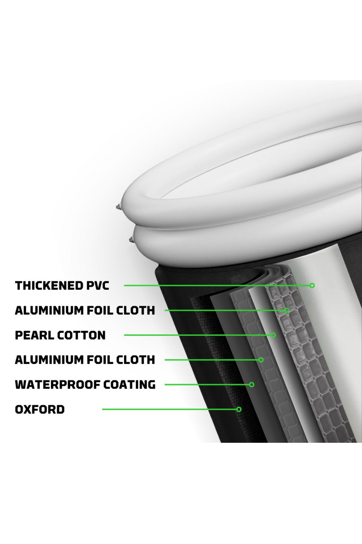 6 Katman Termal İzolasyon