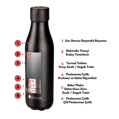 Les Artistes Paris Isı Yalıtımlı Çelik Termos 500ML - Split Pink