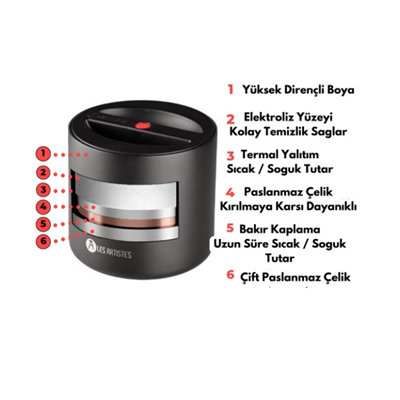Les Artistes Paris Isı Yalıtımlı Çelik Yemek Termosu 700ML - Strawberry
