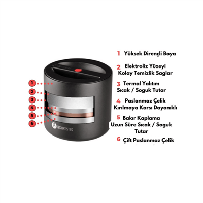 Les Artistes Paris Isı Yalıtımlı Çelik Yemek Termosu 700ML - Nectar